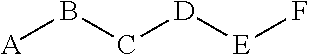 Silicone compound and photoprotective personal care compositions comprising the same