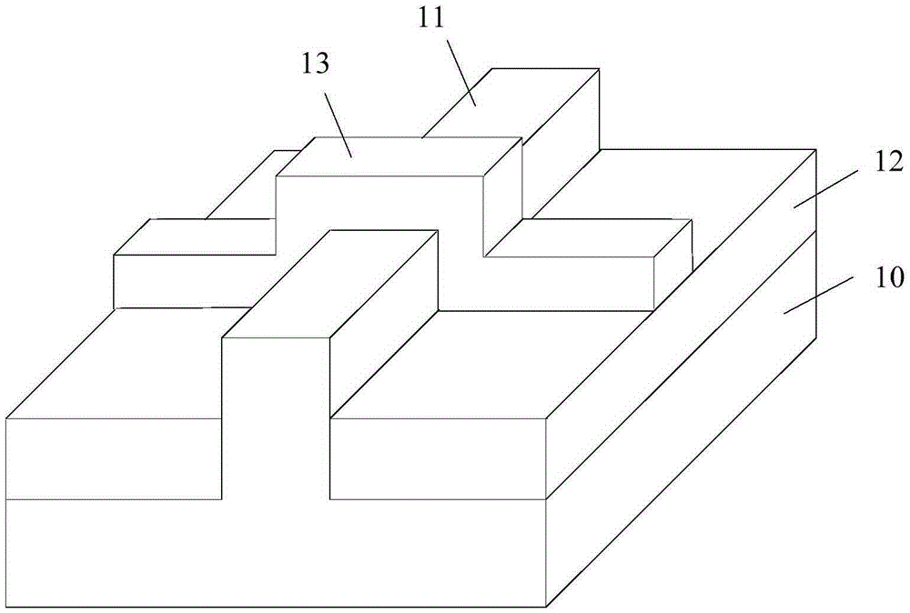 Formation method of semiconductor structure