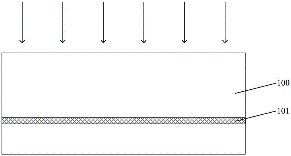 Formation method of semiconductor structure