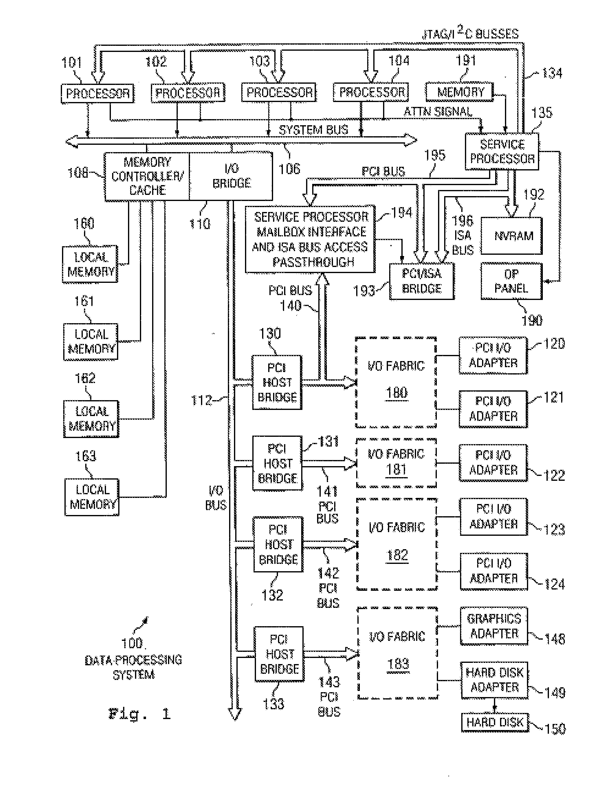 I/O adapter lpar isolation in a hypertransport environment