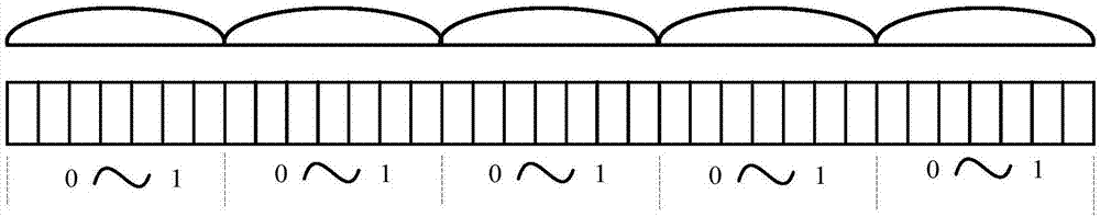 Naked eye 3D display method based on human eye tracking and control system