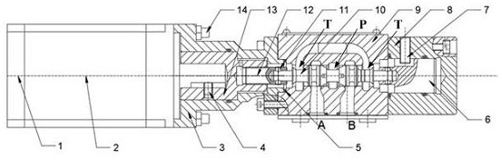 Digital reversing valve driven by servo motor