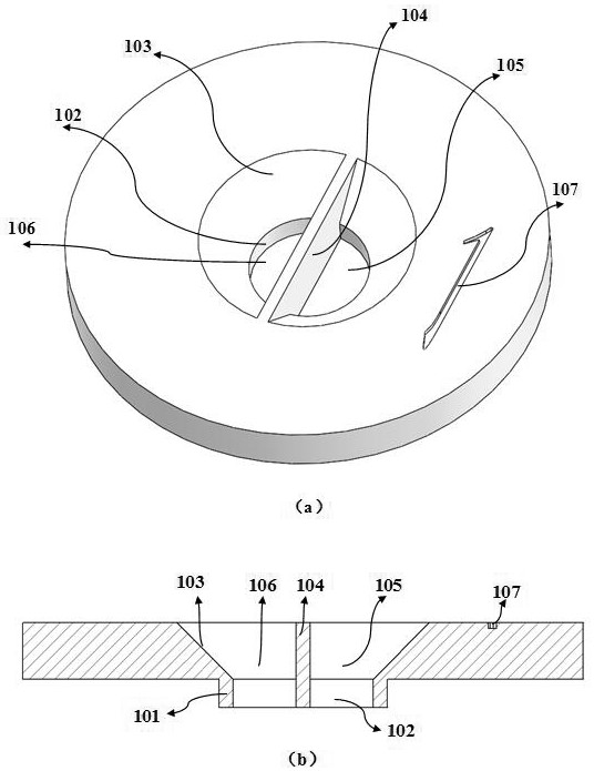 Method for preparing double samples based on transmission electron microscope supporting film