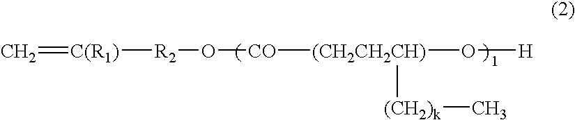 Cationic electro-deposition coating compositions