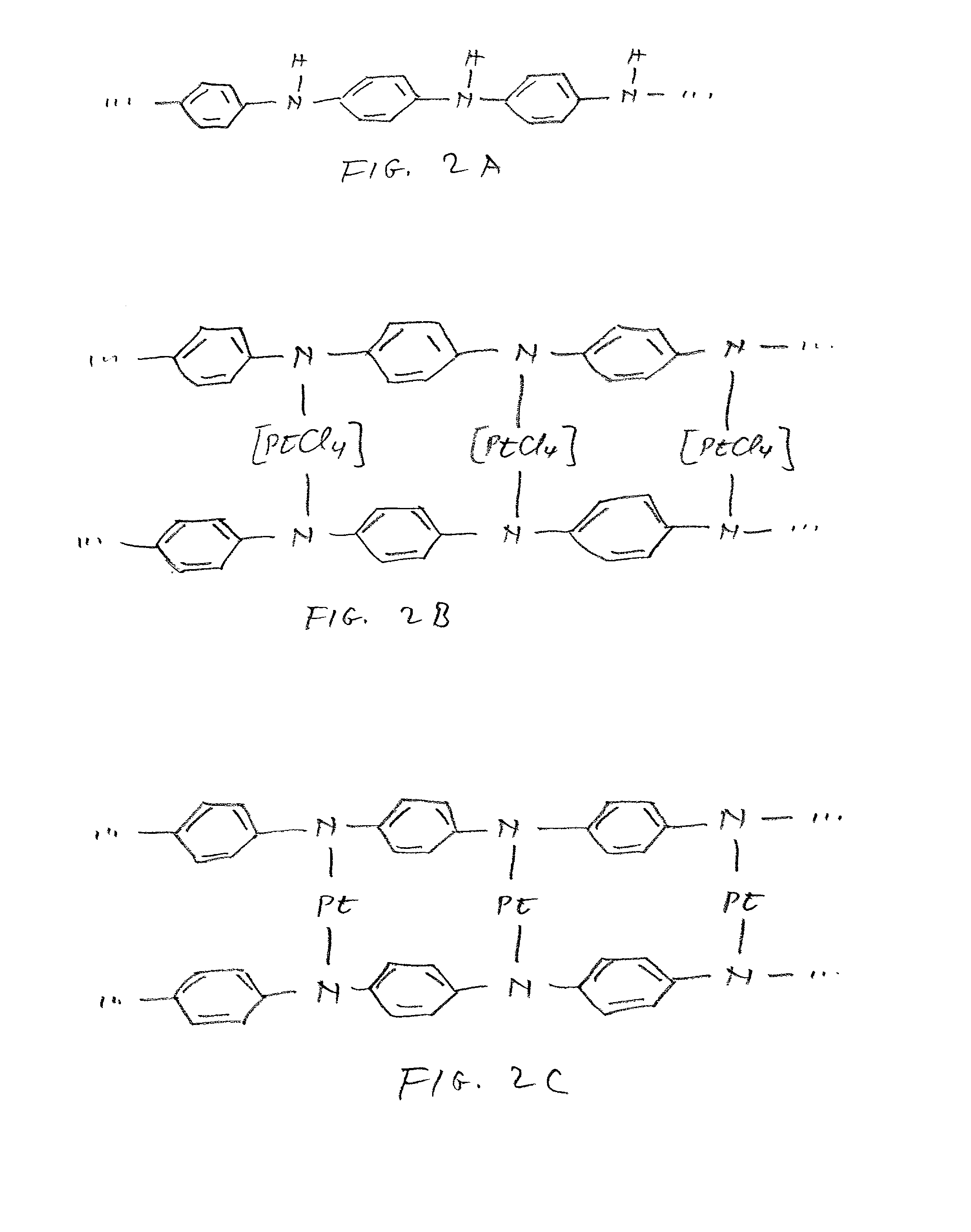 Class of electrocatalysts and a gas diffusion electrode based thereon for fuel cells