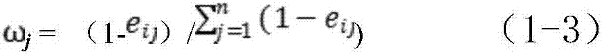 Water ecological function zoning based river close-to-nature condition evaluation method