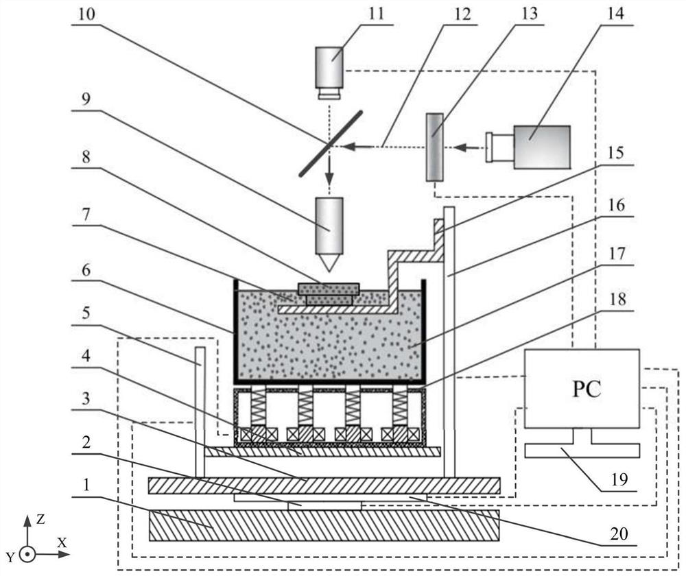 Surface microstructural array with self-transportation performance and forming method thereof