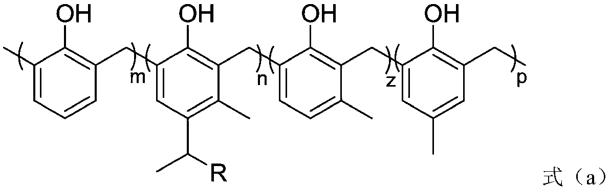 Modified m-cresol-phenol-formaldehyde resin, preparation method and rubber composition modified from modified m-cresol-phenol-formaldehyde resin