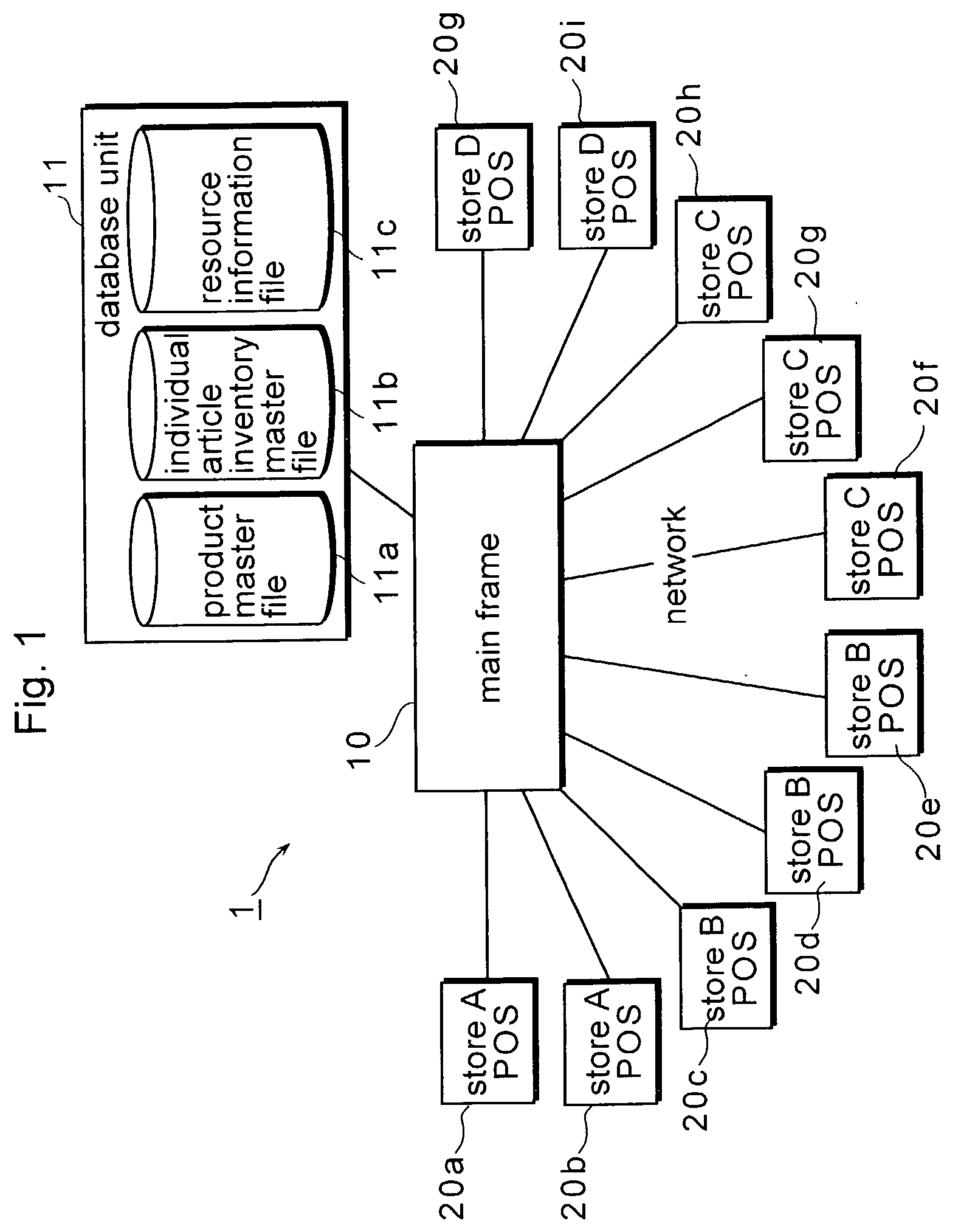 Product marked with product code, product information inquiry system, product information inquiry device and POS system