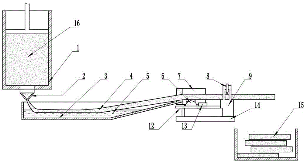 Automatic deep-fried twisted dough stick machine