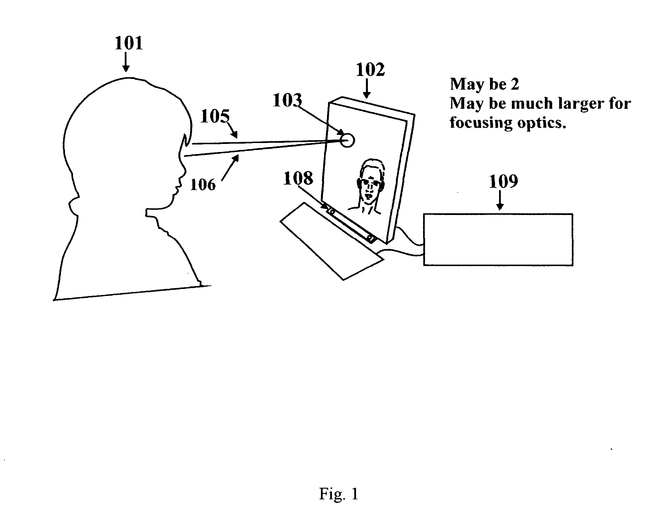 Vision-Based Diagnosis and Treatment