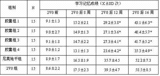 Corydalis tuber superfine powder and preparation method and application thereof