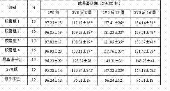 Corydalis tuber superfine powder and preparation method and application thereof