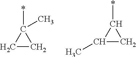 Olefin Oligomerization catalysts and Methods of Making and Using Same