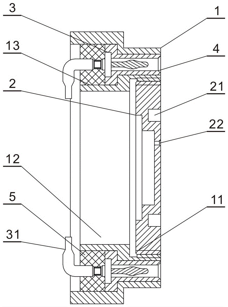 Round twist pin connector