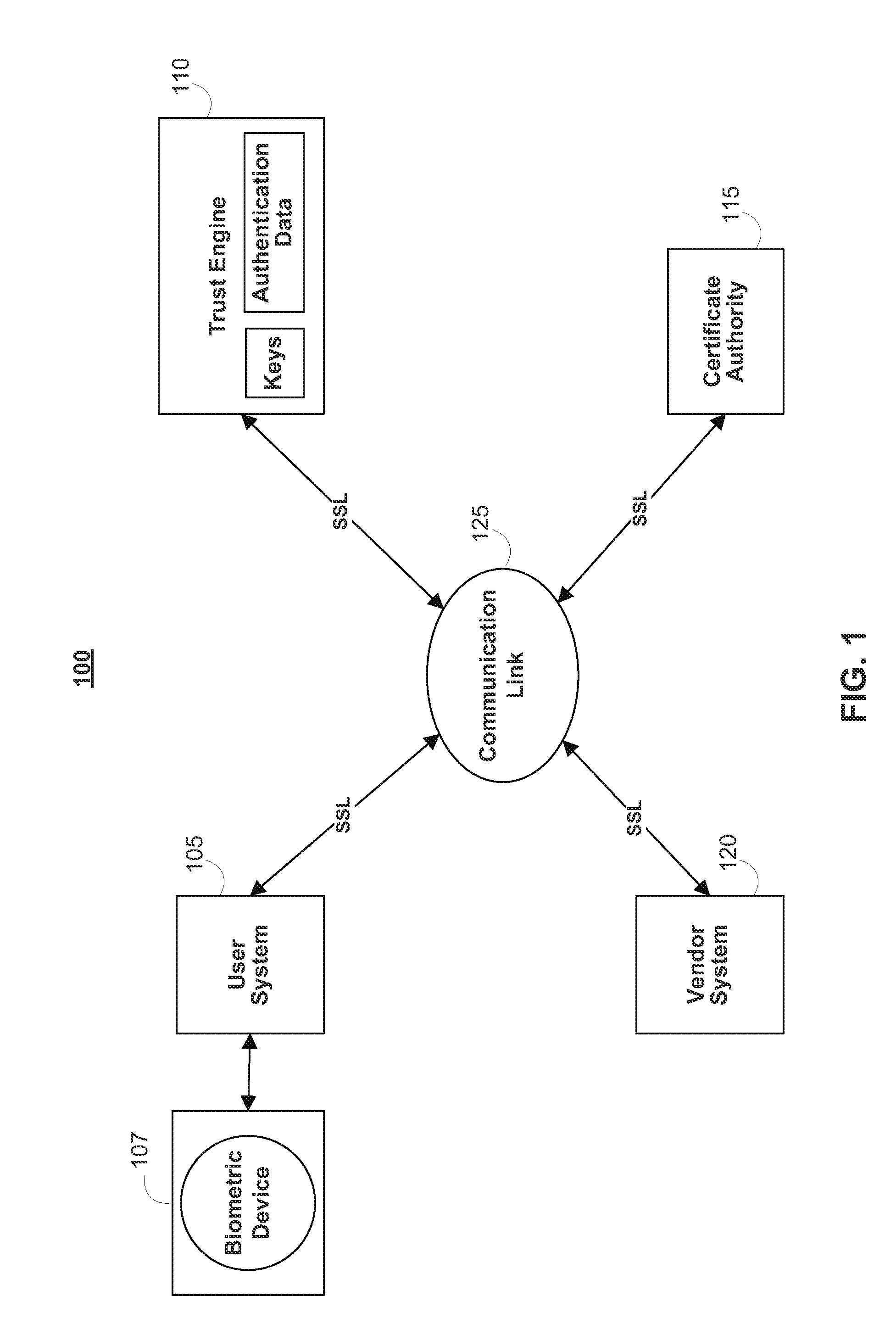 Secure data parser method and system