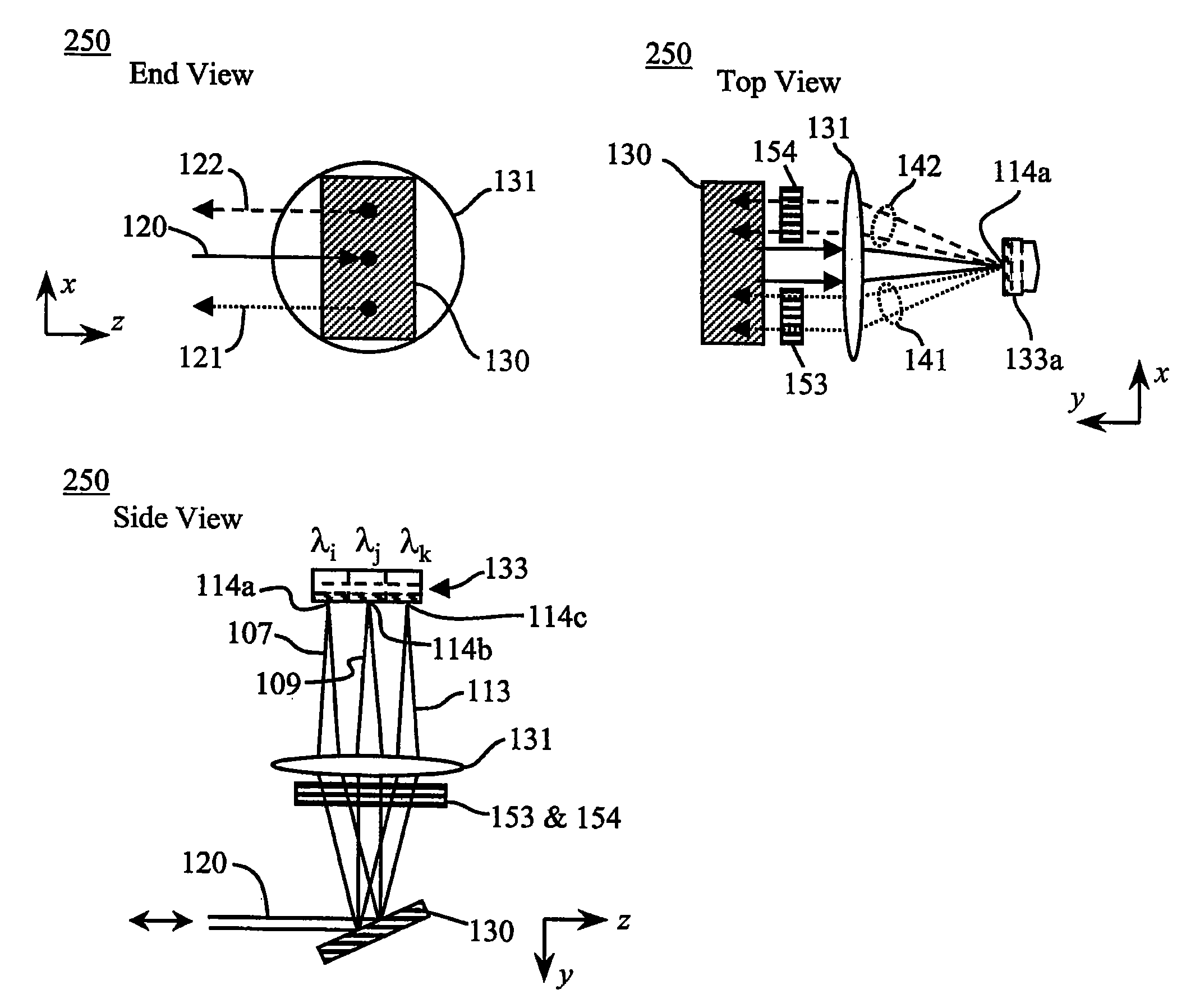 Equalizing optical wavelength routers