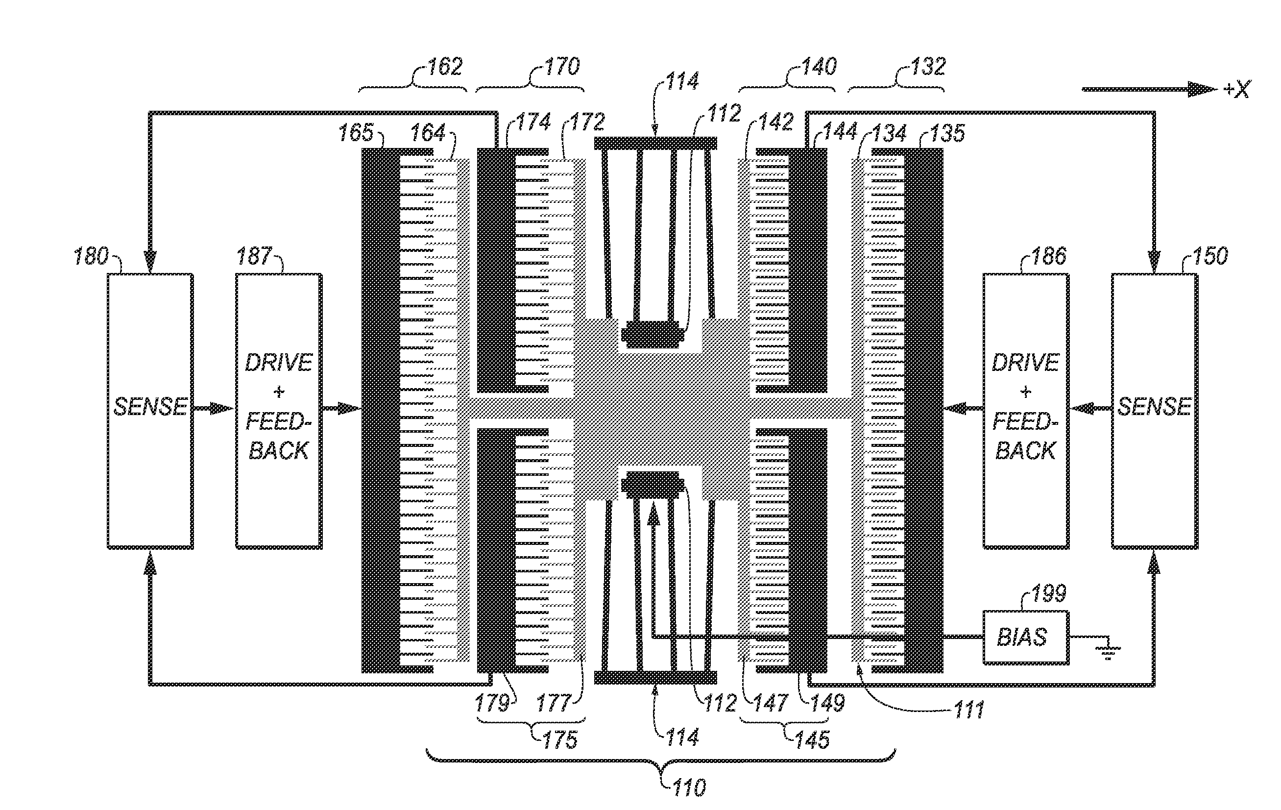 Performance improvement of MEMS devices