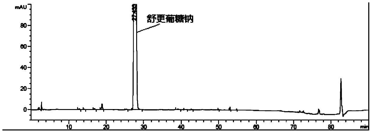 Detection method of sugammadex sodium