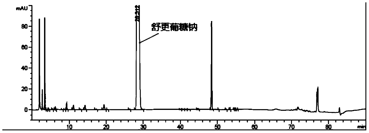 Detection method of sugammadex sodium