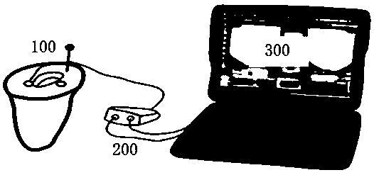 In-ear noise dosage device and method for evaluating noise level according to operating posts