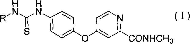 Aryl thiourea and preparation method and application thereof