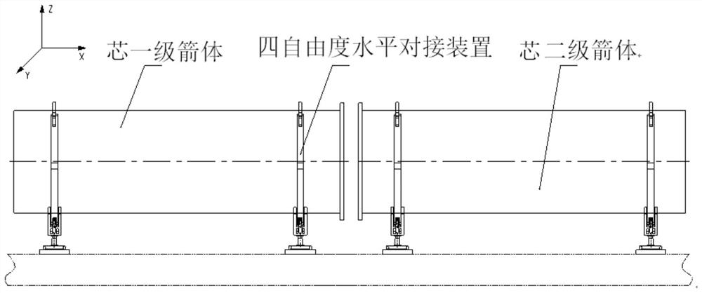 A method for horizontally segmented assembly of a multi-stage rocket