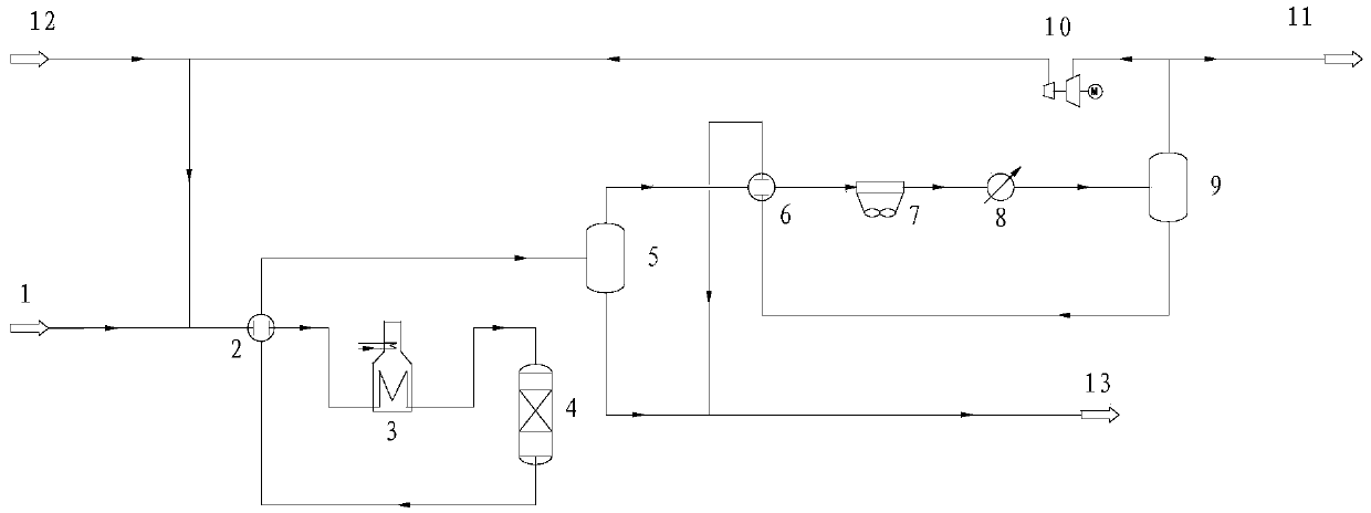 Xylene disproportionation reaction product separation system based on thermal high-pressure separation process and separation method of the xylene disproportionation reaction product separation system