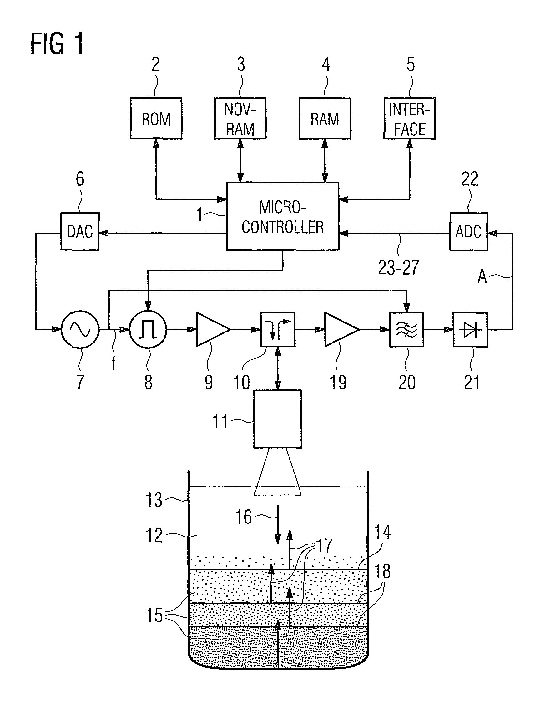 Method of operating an acoustic pulse echo ranging system