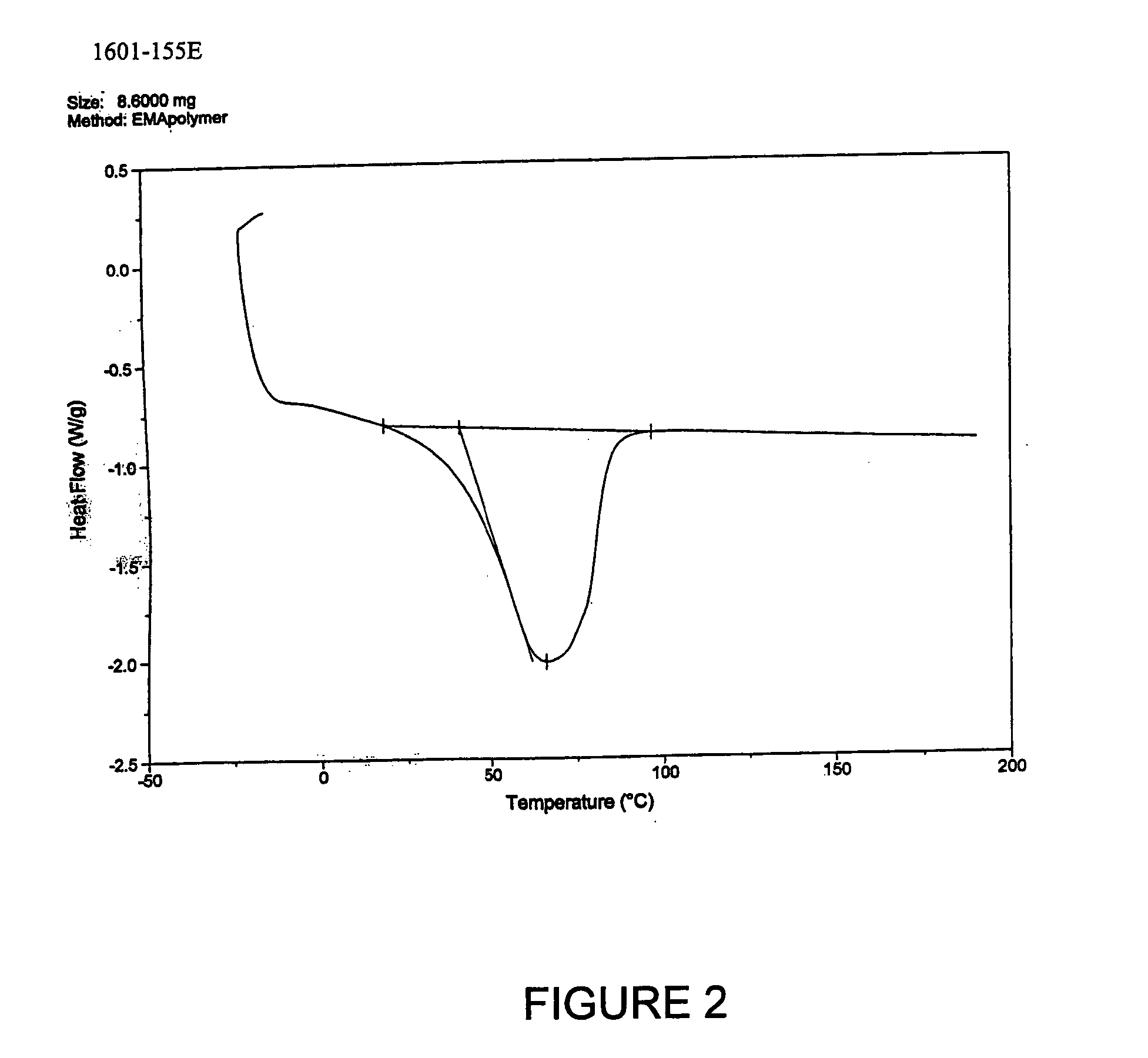 Process for packaging plastic materials like hot melt adhesives