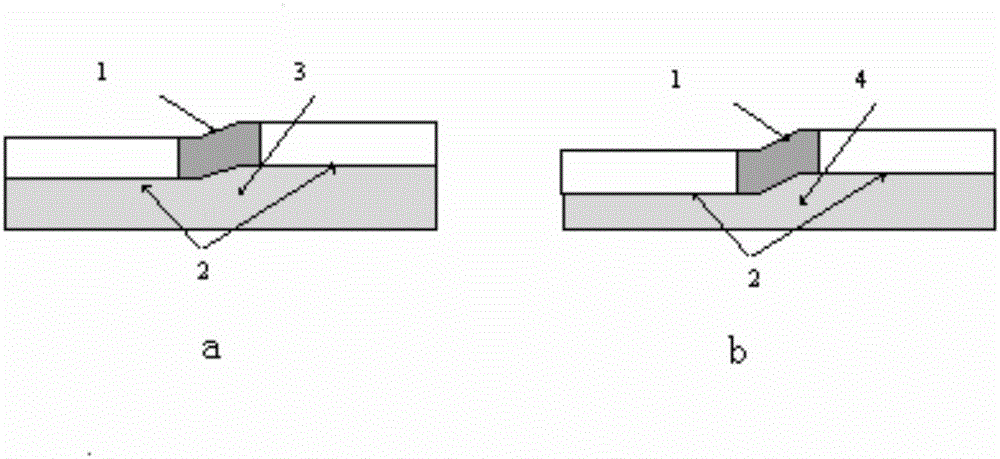 Flexible die for molded composite material stringer and preparation method thereof