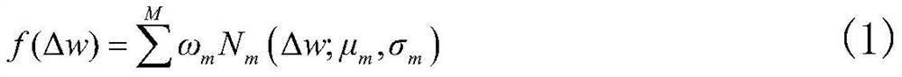 Stochastic optimal dispatching method for power systems with wind power considering flexibility