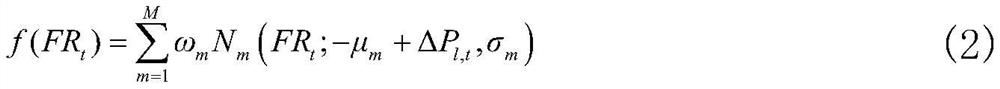 Stochastic optimal dispatching method for power systems with wind power considering flexibility