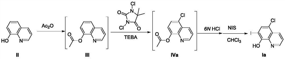 Method for preparing clioquinol and diiodohydroxyquinoline by one-pot method