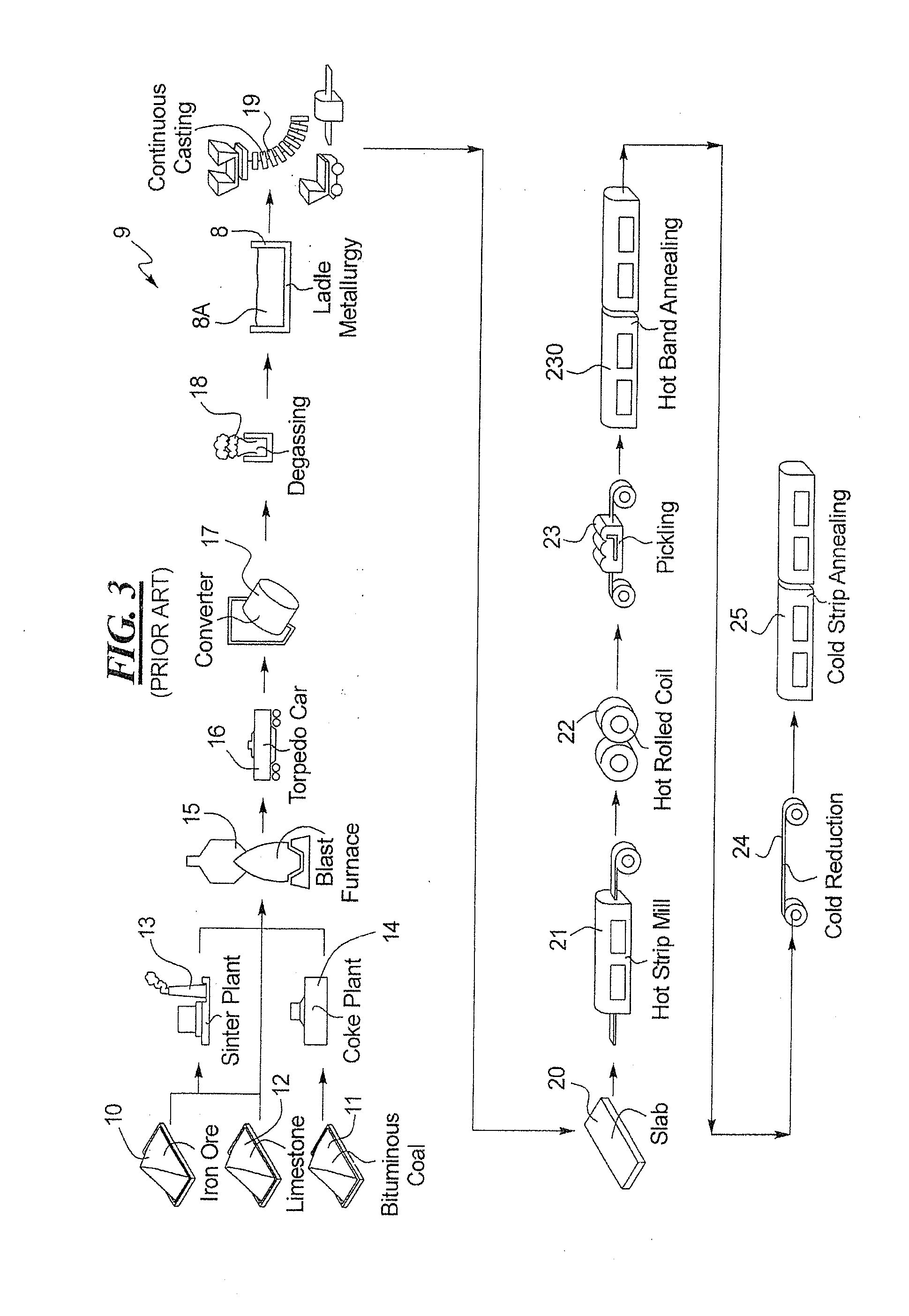 Electrical steel, a motor, and a method for manufacture of electrical steel with high strength and low electrical losses