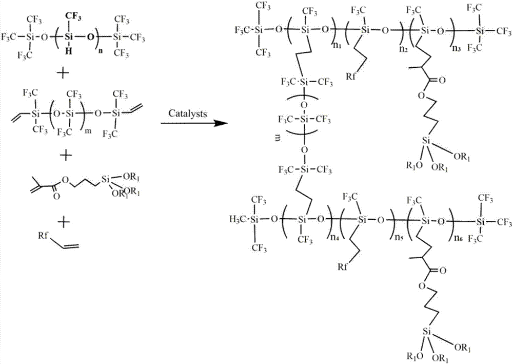 Room-temperature curing super-hydrophobic self-cleaning fluorosilicone resin and preparation method thereof