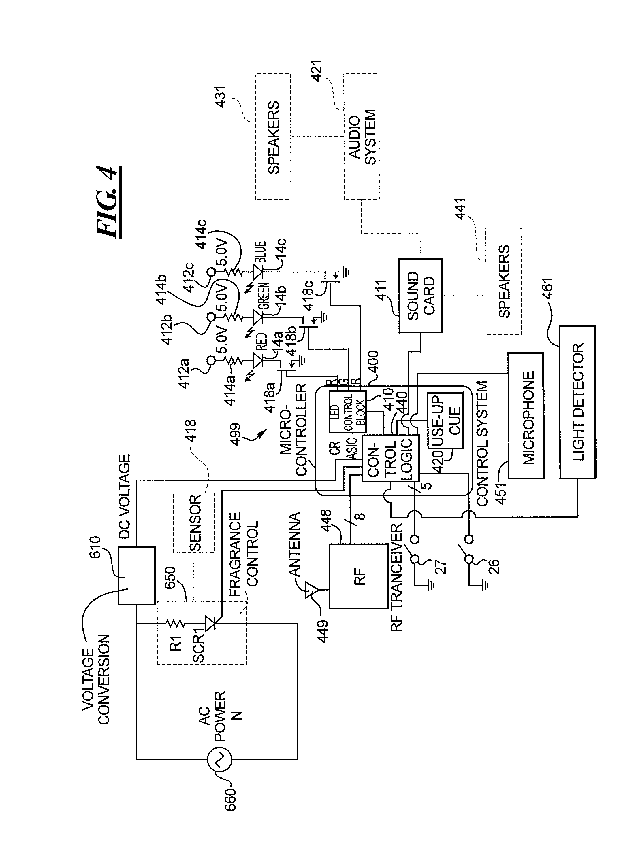 Combination white light and colored LED light device with active ingredient emission