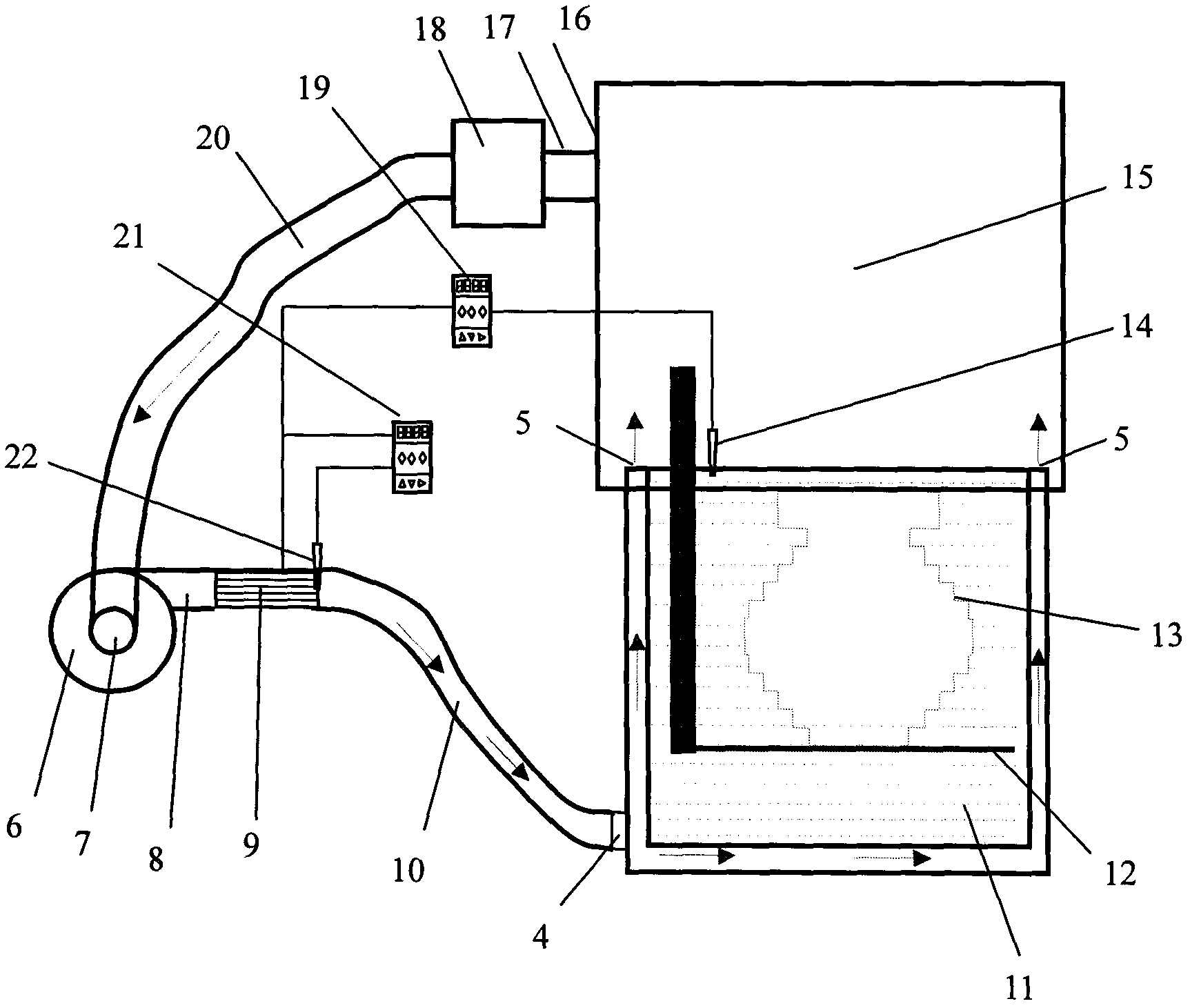 Resin heating and drying system of photo-curing rapid forming equipment