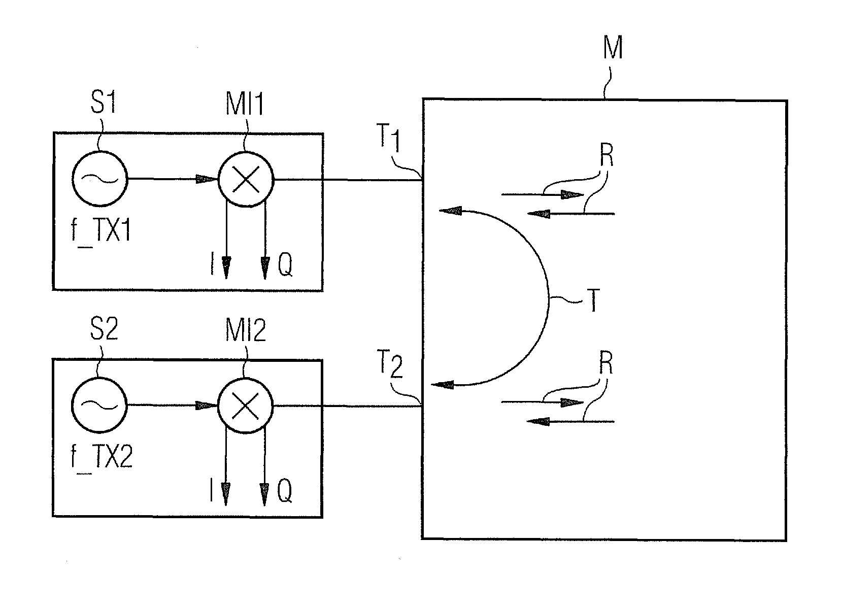 Network analyzer with an n-port network having at least two ports for measuring the wave parameters of a measurement object