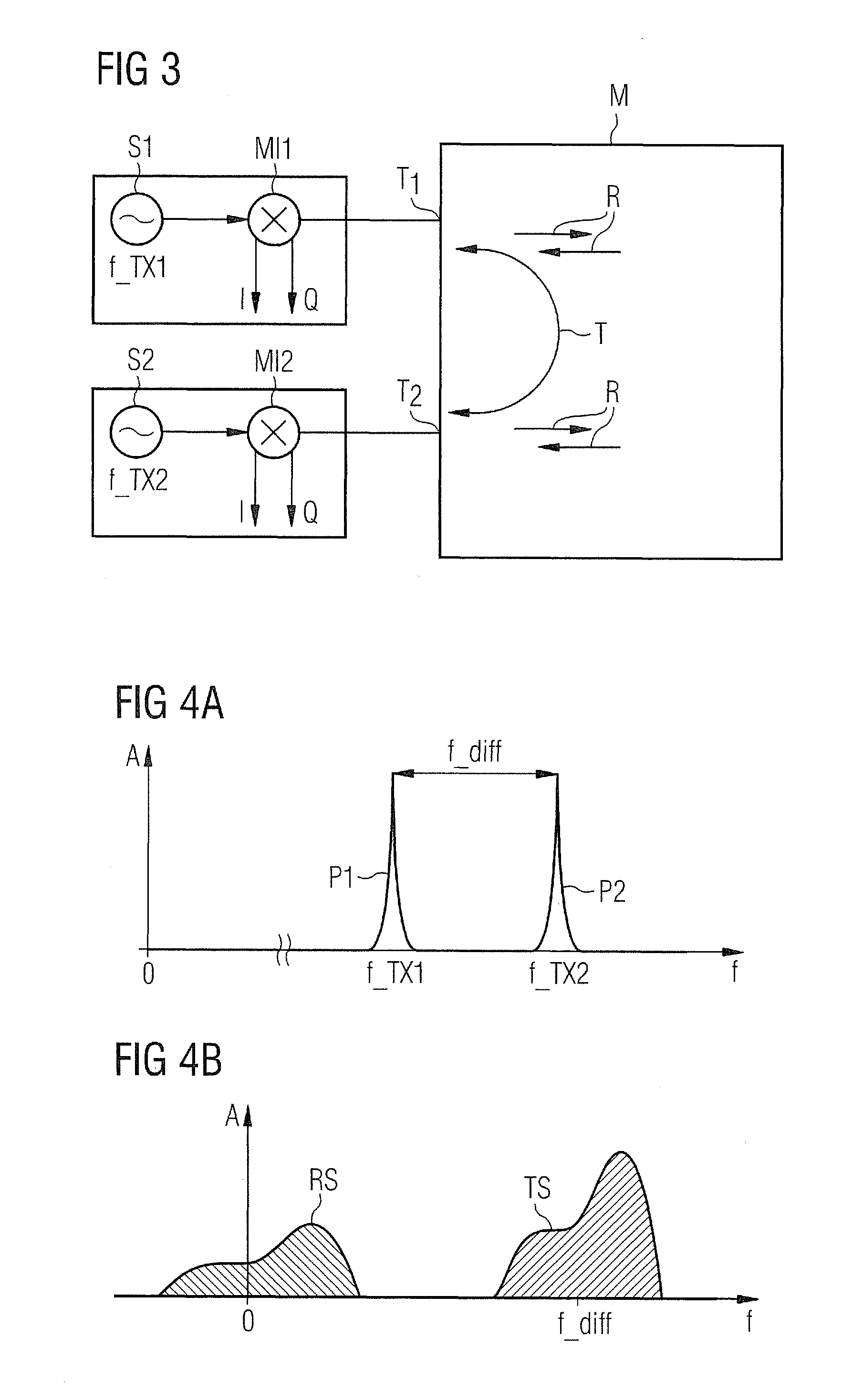 Network analyzer with an n-port network having at least two ports for measuring the wave parameters of a measurement object