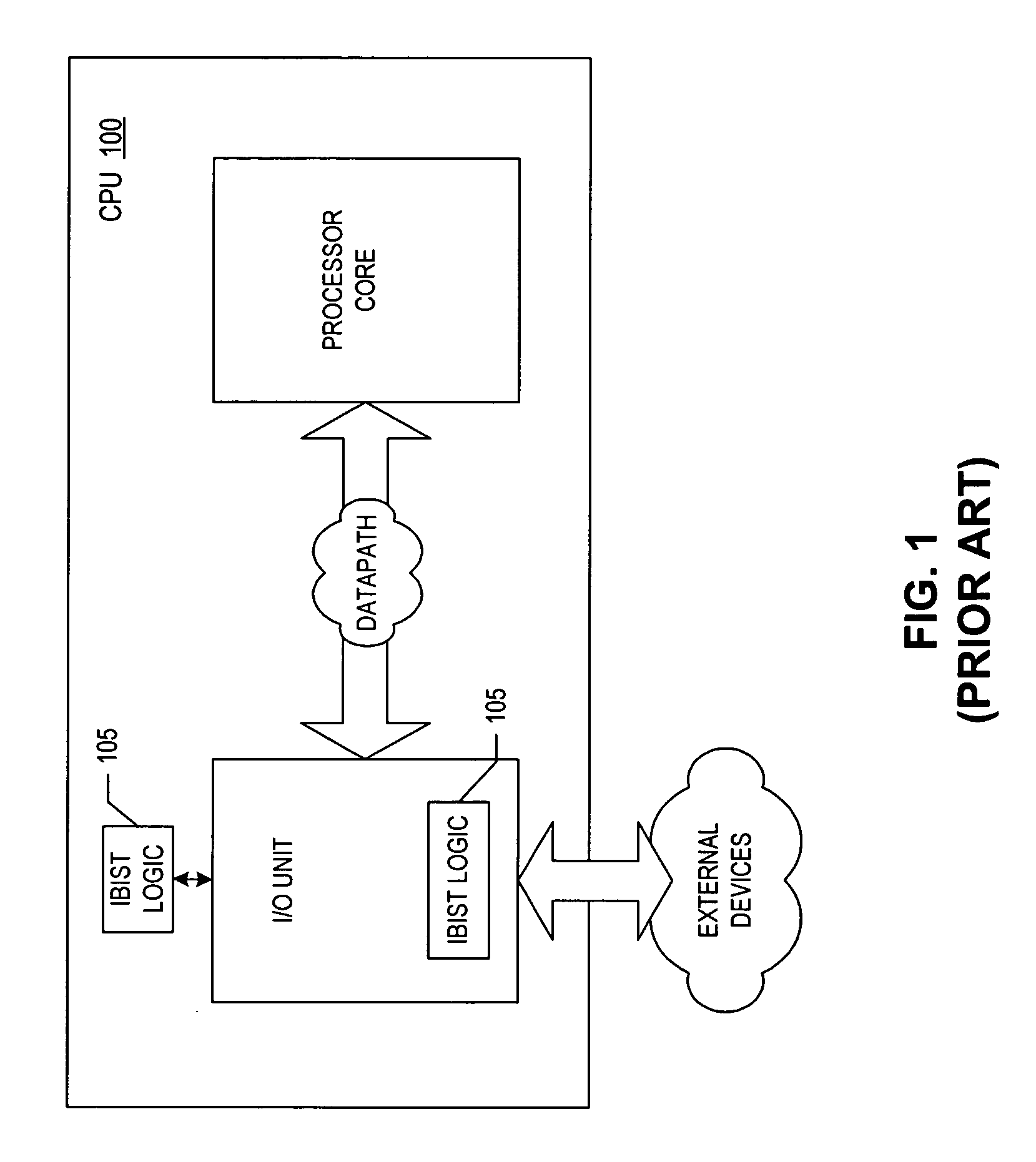 Cache based physical layer self test