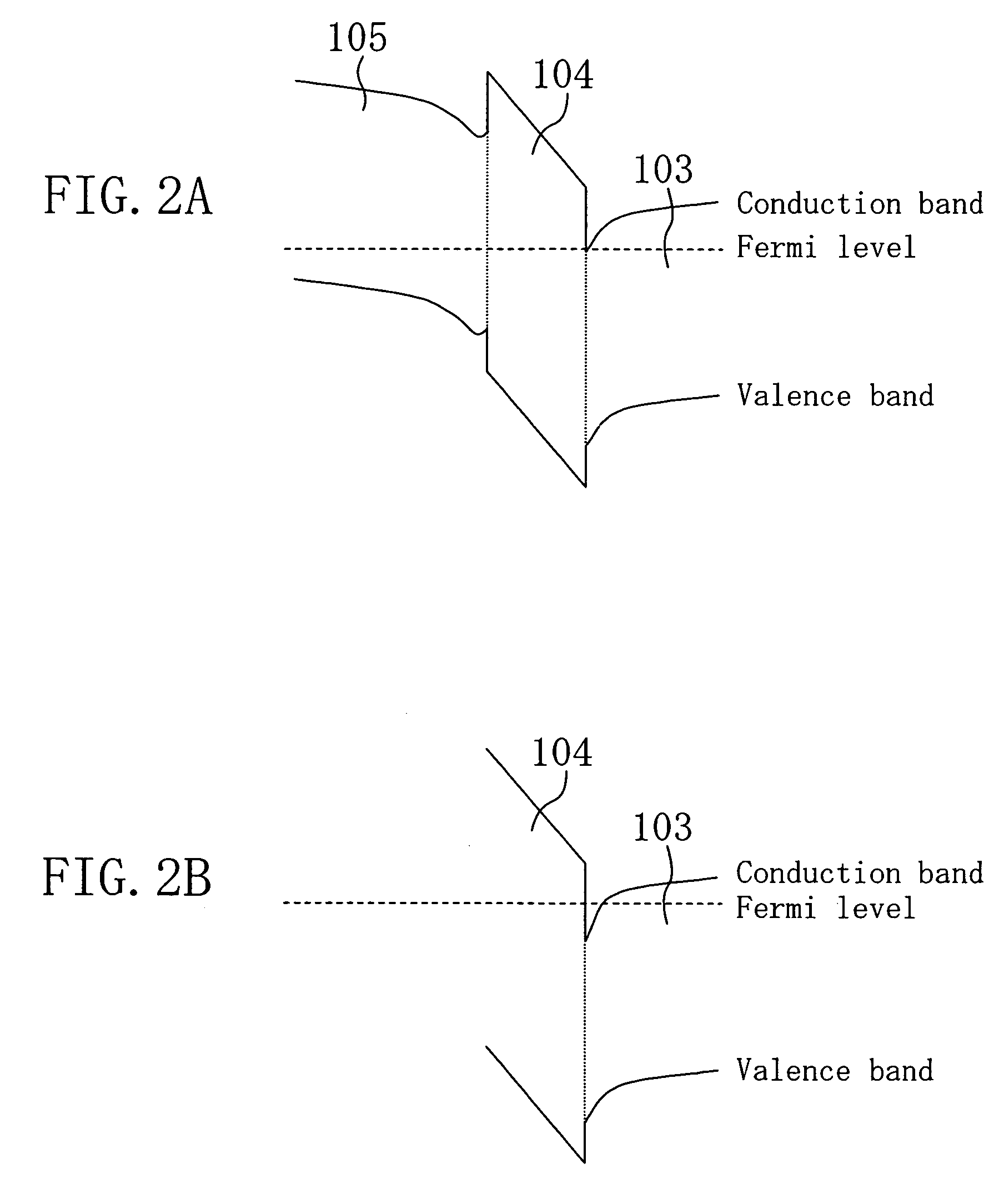 Field-effect transistor with nitride semiconductor and method for fabricating the same