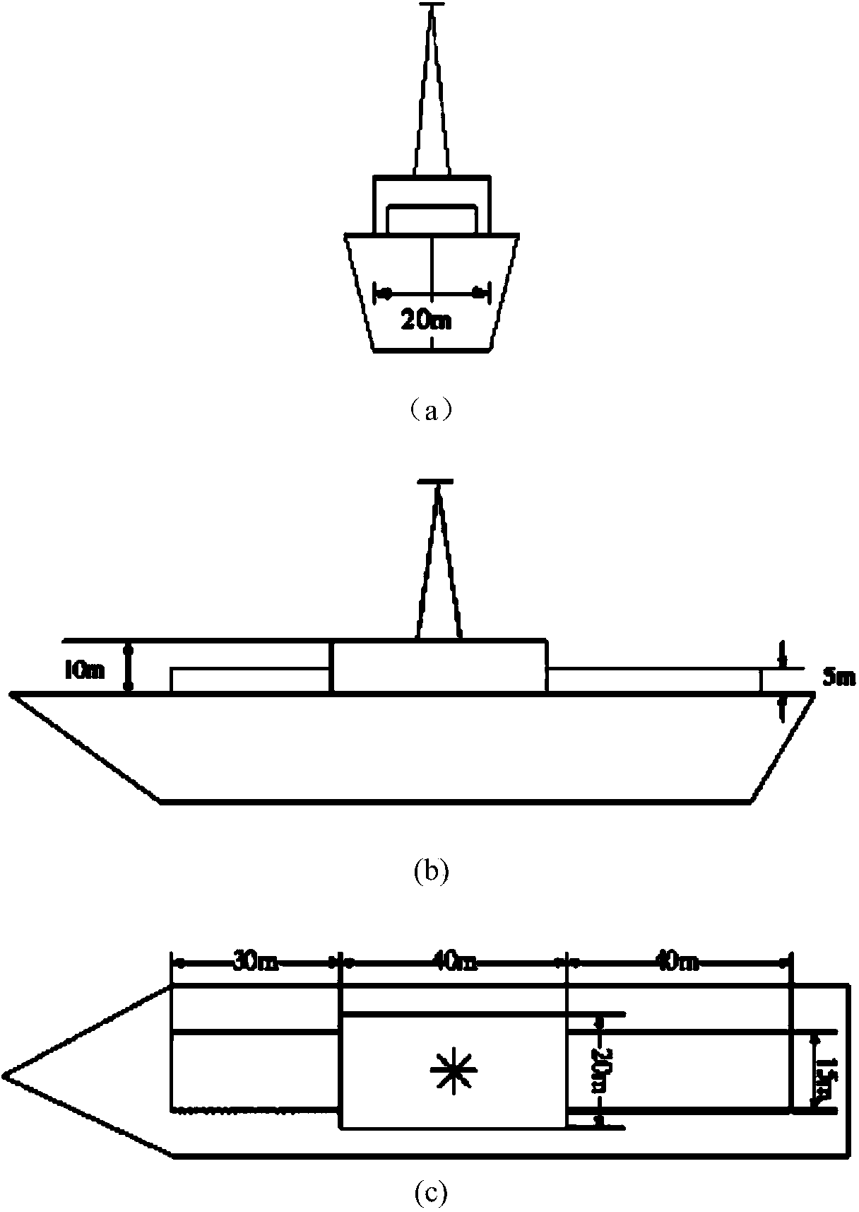 Method for choosing time for ISAR optimal imaging