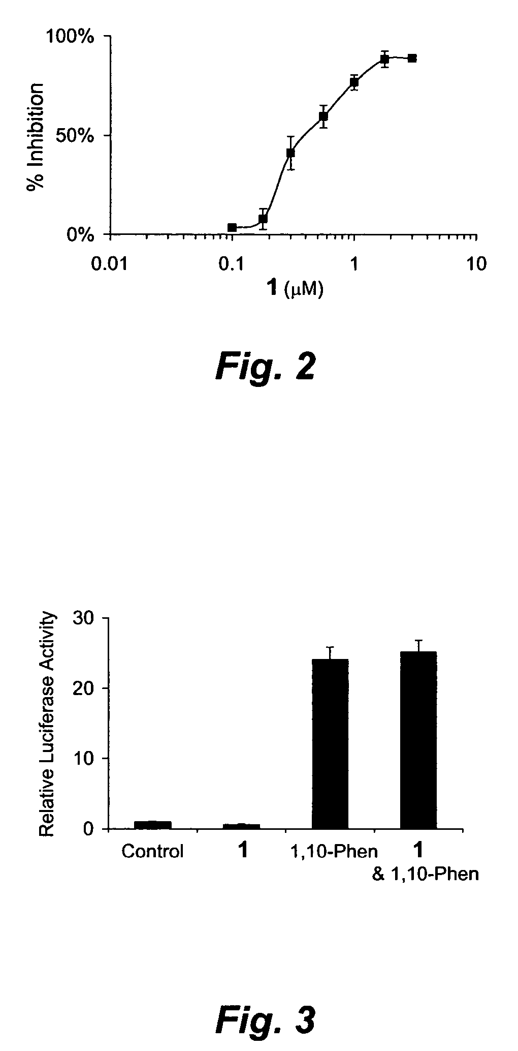 Compounds and methods for inhibiting cellular responses to hypoxia