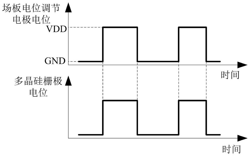 Lateral double diffused metal oxide semiconductor field effect transistor with potential floating field plate