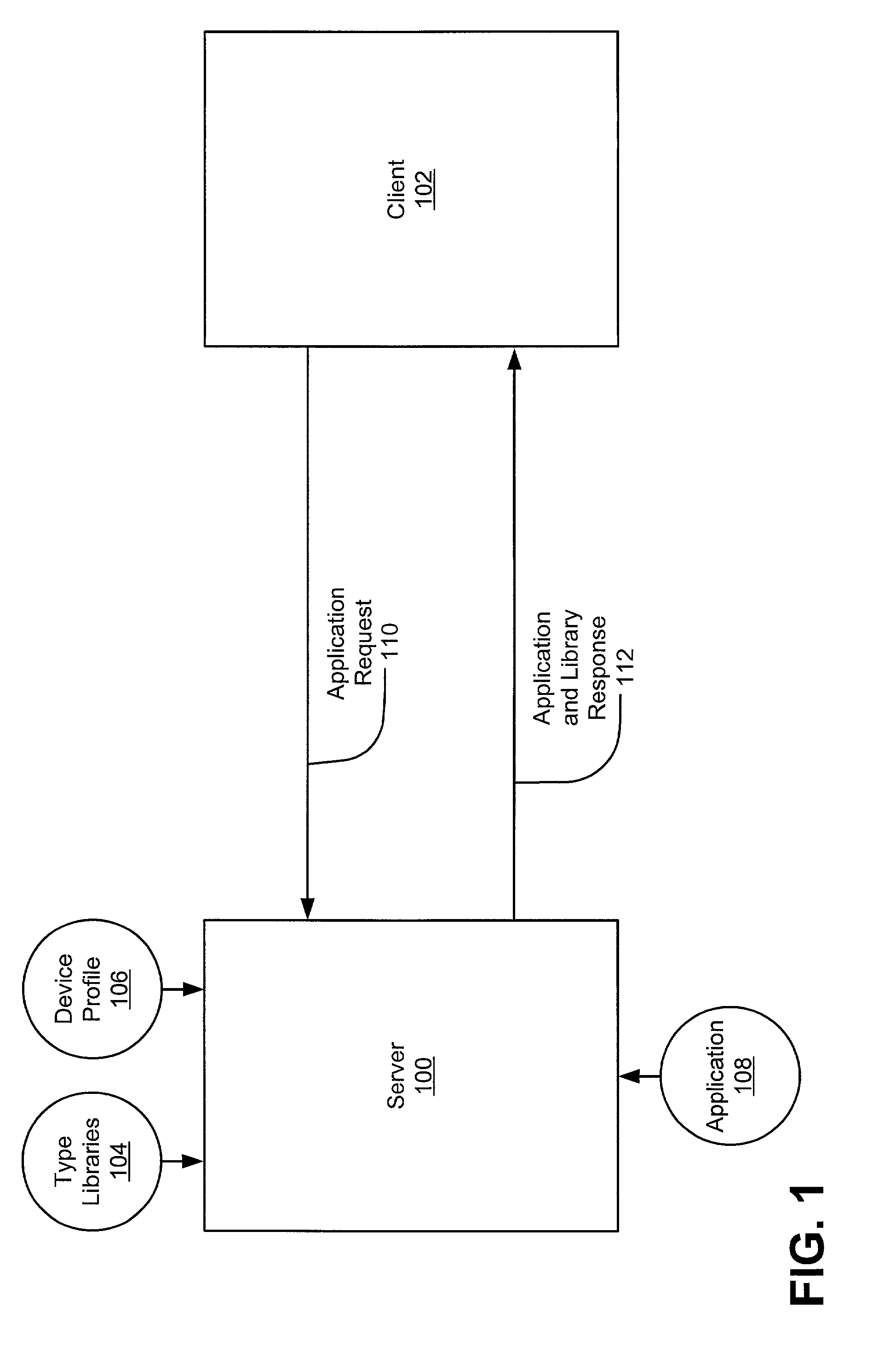 Customized library management system