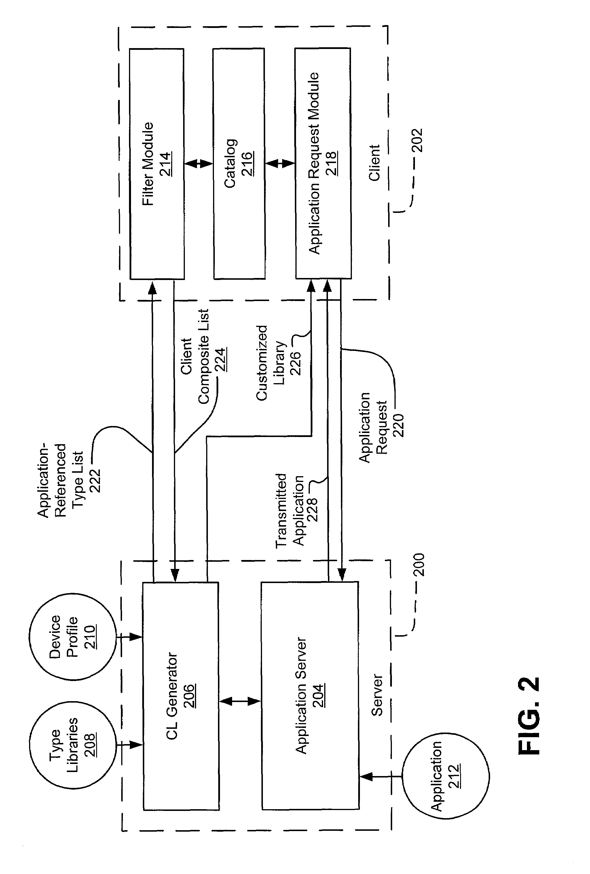 Customized library management system