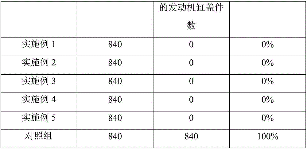 Anti-delamination special coated sand and preparation method thereof