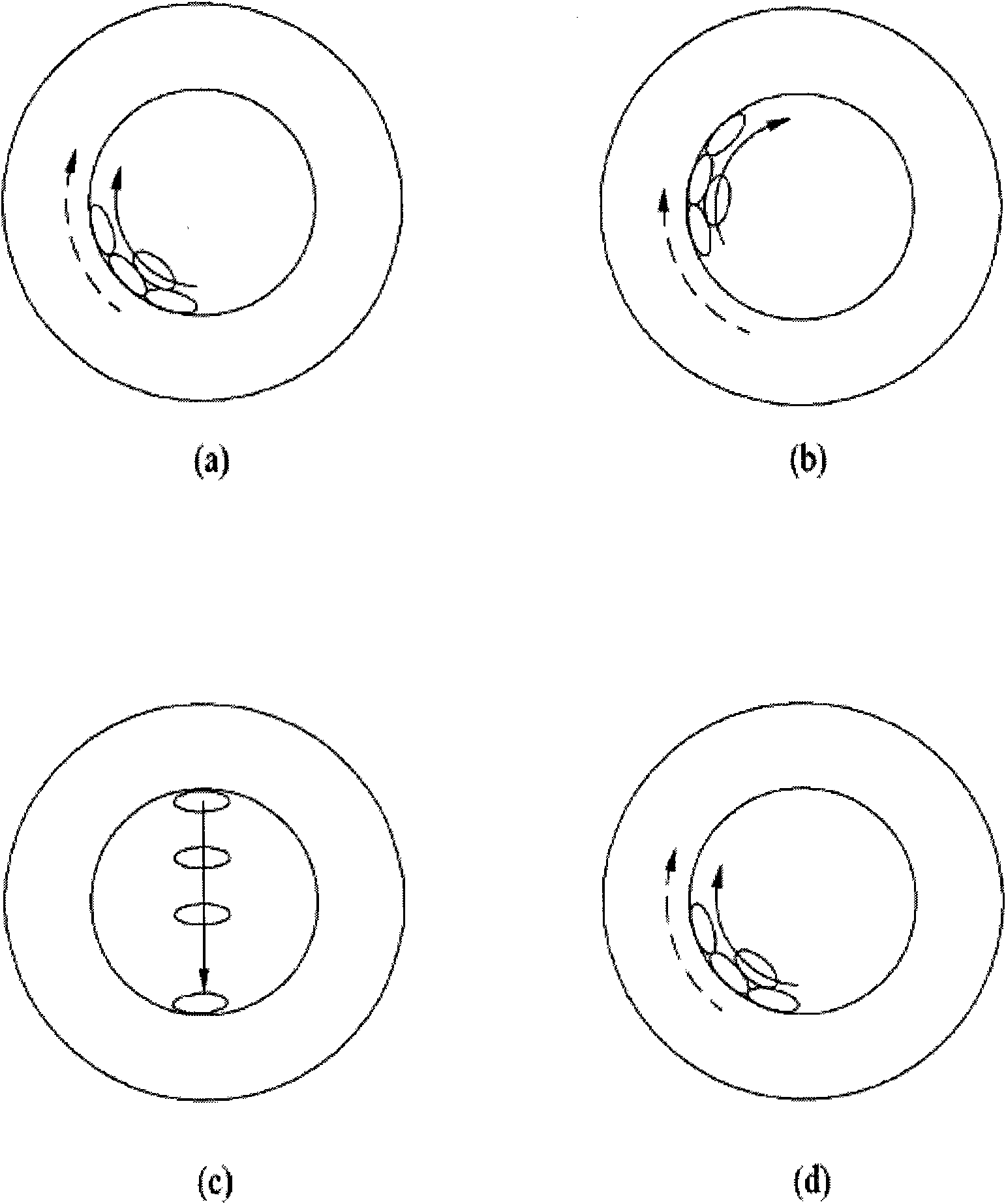 Control method of laundry device