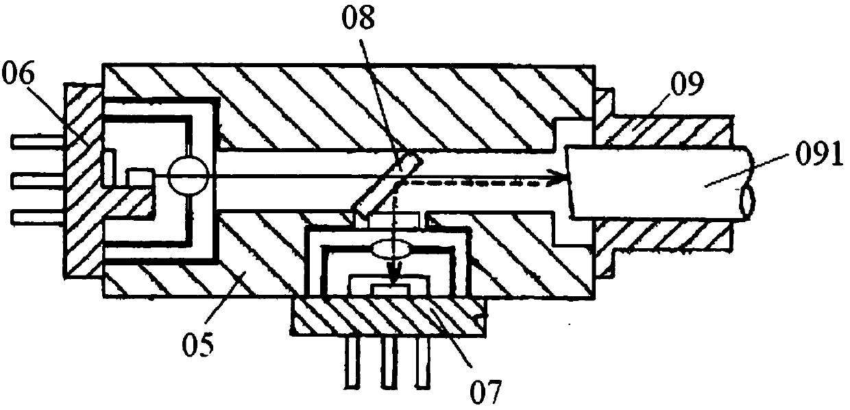 Optical receiving and combined receiving and transmitting assembly, combined optical module, OLT and PON system